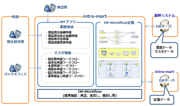 sys_exp_h_fig01.png